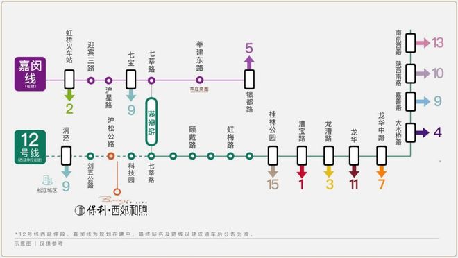 楼处洞泾保利西郊和煦发布：顶级海派社区pg电子模拟器免费试玩◈保利西郊和煦售(图5)