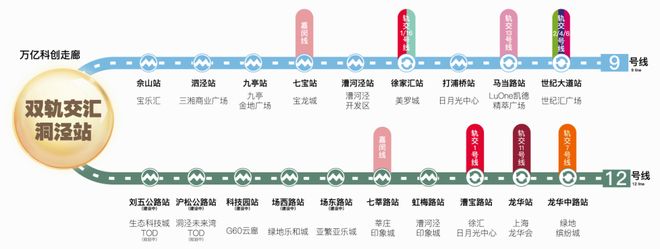 楼处洞泾保利西郊和煦发布：顶级海派社区pg电子模拟器免费试玩◈保利西郊和煦售(图19)