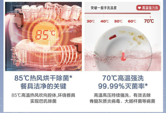 诉你洗碗机为什么值得买pg模拟器3个理由告