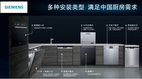 诉你洗碗机为什么值得买pg模拟器3个理由告(图3)